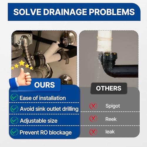 Dishwasher Drain Hose Adapter, RO Drain Line adapter，Garbage Disposal Adapter - Image 5
