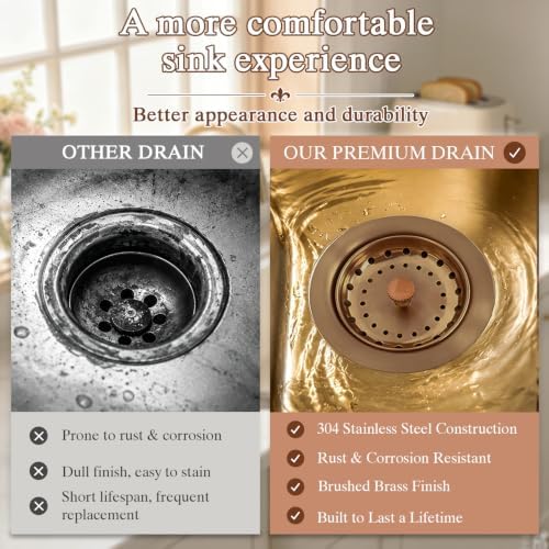 3-1/2 Inch Kitchen Sink Drain Kit - Image 5