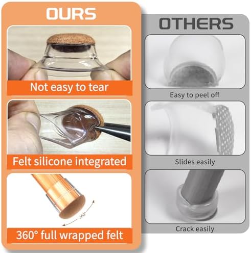 Round Chair Leg Floor Protectors - Image 5