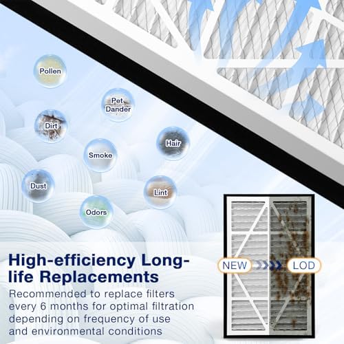 2Pack 20x20x3 MERV13 air Filter Replacement - Image 6