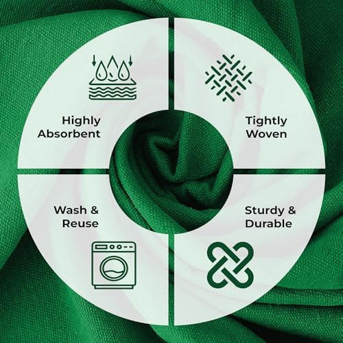 Canvas Drop Cloth for Painting 4x5 feet Pack of 2-8oz Painters Drop Cloths for - Image 3
