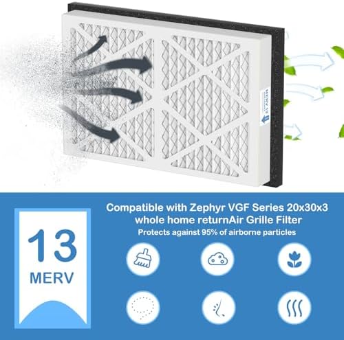 20x30x3 MERV 13 Pleated Air Filters Replacement Compatible - Image 2