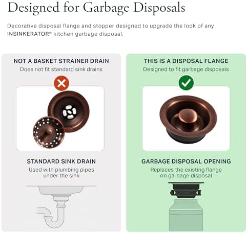 Sinkology SinkSense Kitchen Sink Disposal Flange - Image 3