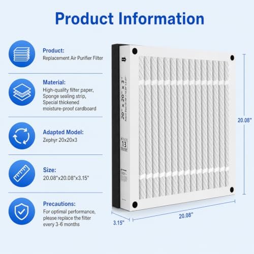 20x20x3 Air Filter Replacement For Zephyr 20x20x3 VGF Series, Foldable 2PACK - Image 6