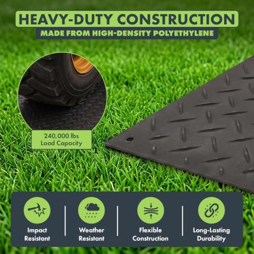 Checkers Ground Protection Mat, AlturnaMAT, Made in the USA - Image 3