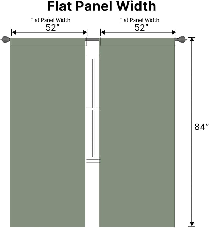 H.VERSAILTEX Blackout Curtains Thermal Insulated Window Treatment Panels Room - Image 7