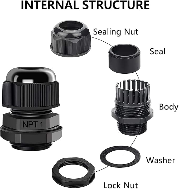 AIRIC 1" NPT Cable Glands Waterproof Connector Strain Relief Cord Grips | 4 Pcs - Image 3