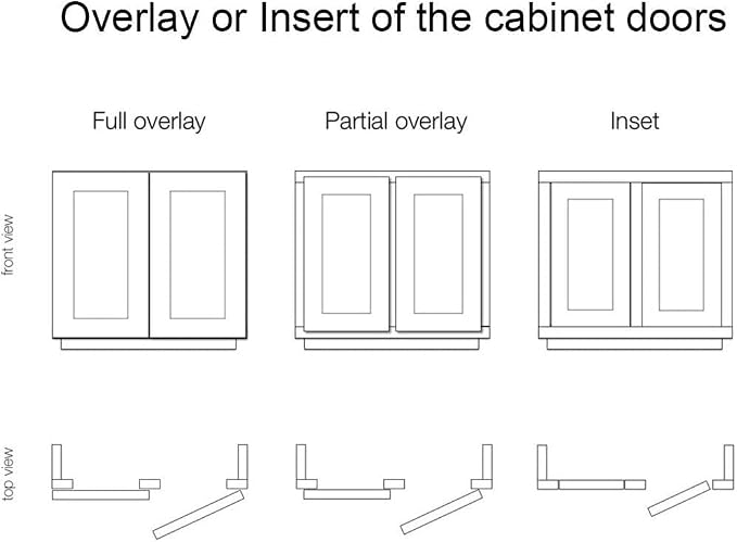 Probrico 16 Pairs Soft Closing Cabinet Hinges - Image 8