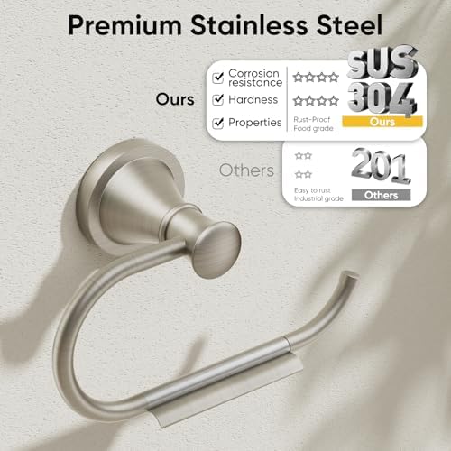 BESy Toilet Paper Holder Wall Mount Bathroom Tissue Holder Brushed Nickel - Image 3
