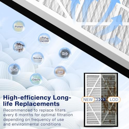 2Pack 18x18x3 MERV13 air Filter Replacement - Image 5
