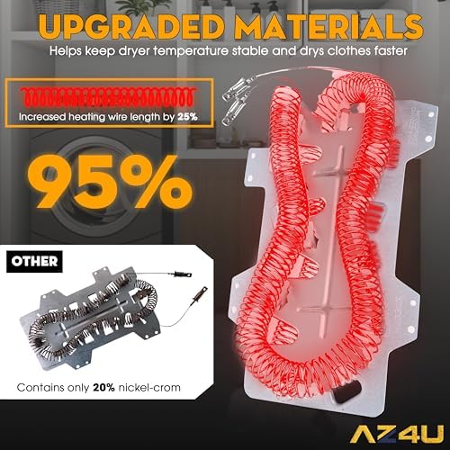 AZ4U Dryer Heating Element Replaces - Image 5