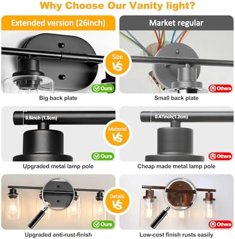 Unicozin Bathroom Light Fixtures, 4 Light Vanity Lights - Image 4