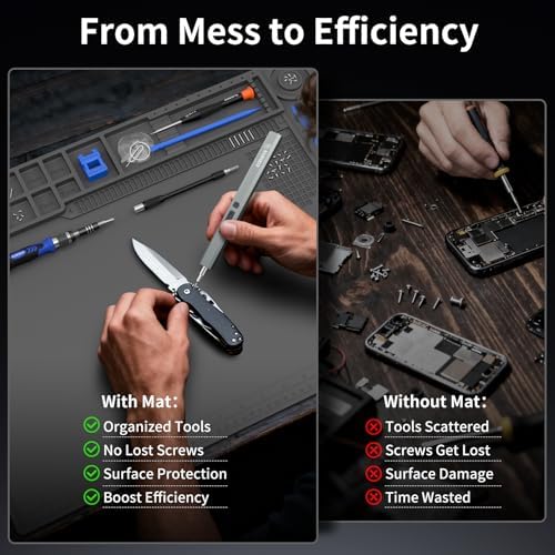 STREBITO Soldering Mat Large, Solder Mat 932°F Heat Resistant 21.7"x15.8'' - Image 4