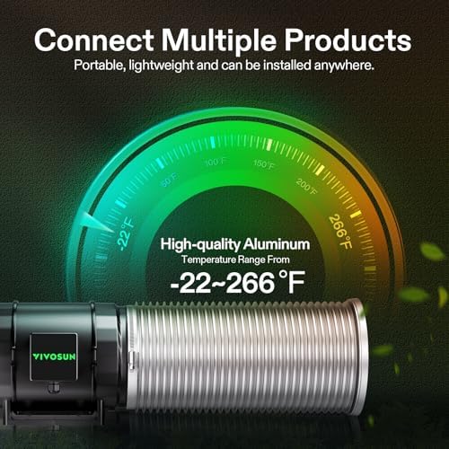 VIVOSUN 4 Inch Flex Aluminum Ducting, 25 Ft Air Duct - Image 5