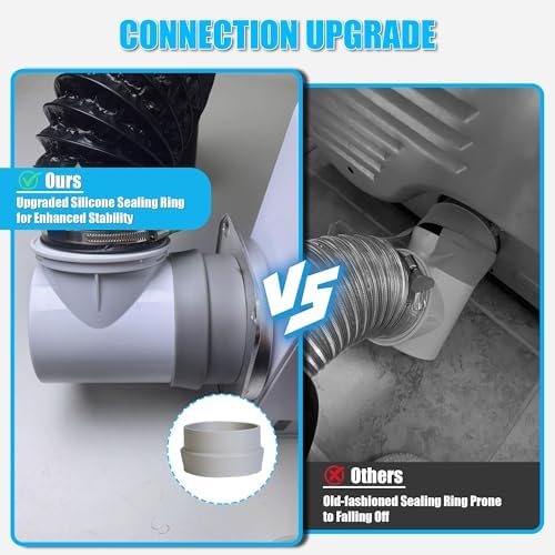 Upgrade Dryer Vent Hose for Tight Space, Dryer Vent Hose Kit, 90 Degree Dryer - Image 4