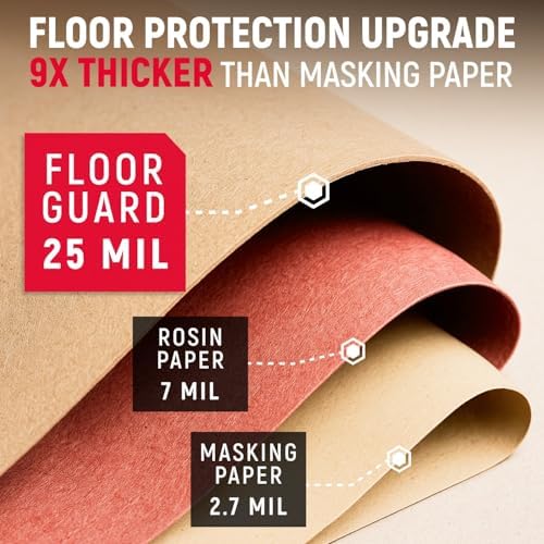 Floor Protection Paper 36” x 100’ Floor Protector Cover Roll, 25 Mil Extra - Image 3