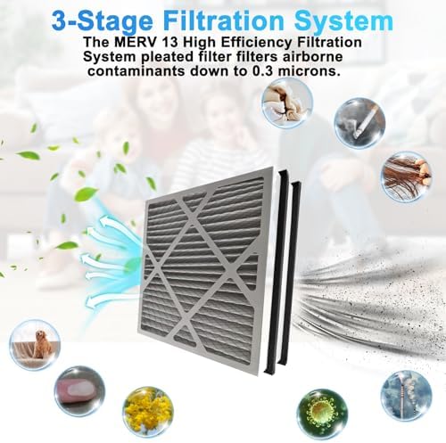 4Pack Upgraded 14''x14''x3'' MERV 13 Air Filter Pleated Whole House - Image 3