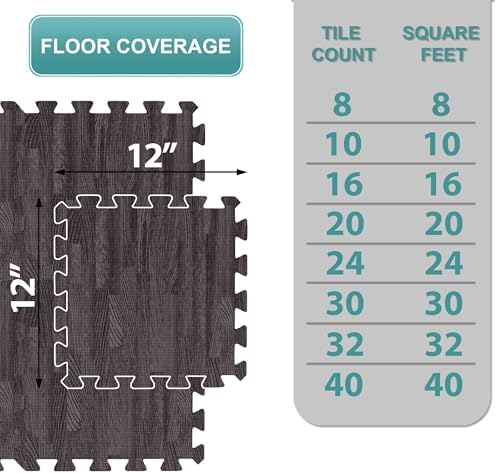 Sorbus Wood Grain Foam Floor Tiles - Image 2