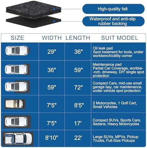 Garage Mats for Floor 7'5" x 17' - Image 2