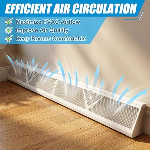 Yaocom 2 Pack 48 Inch Baseboard Register Vent Covers 48" Duct Opening Size - Image 4