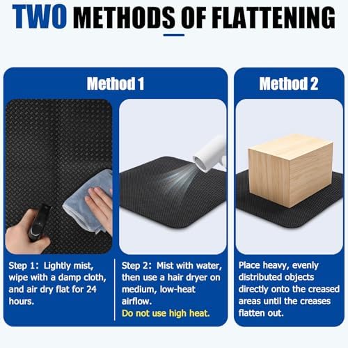 Doubled-Sided Non Slip Under Washing Machine Mat - Image 2