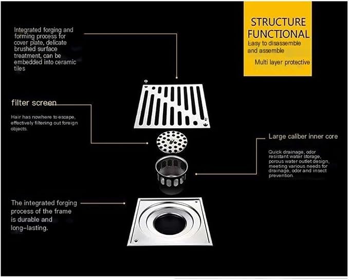 Shower Floor Drain, Shower Floor Drain Stainless Steel Square Grate Multiple - Image 3