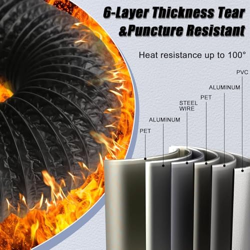 Heavy Duty 4inch Flexible Dryer Vent Exhaust Duct Hose 8 Ft - Image 3