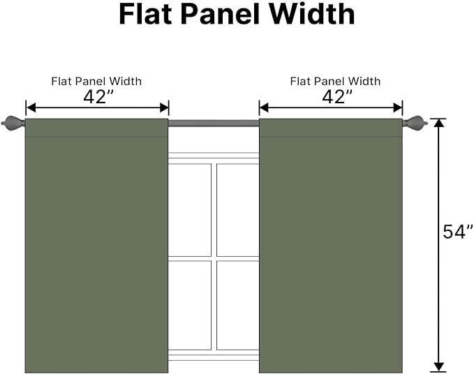 H.VERSAILTEX Blackout Curtains Thermal Insulated Window Treatment Panels Room - Image 7