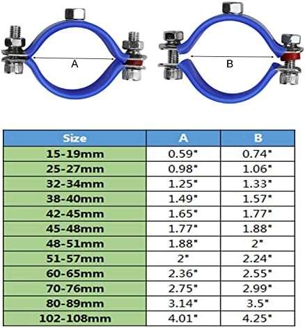 2PCS 304 Stainless Steel Wall Ceiling Mount Pipe Supports, Split Ring Hanger - Image 2