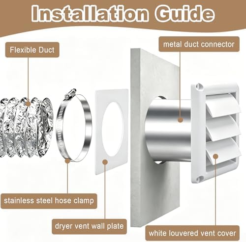 Dryer Vent Kit Through Wall - Image 4