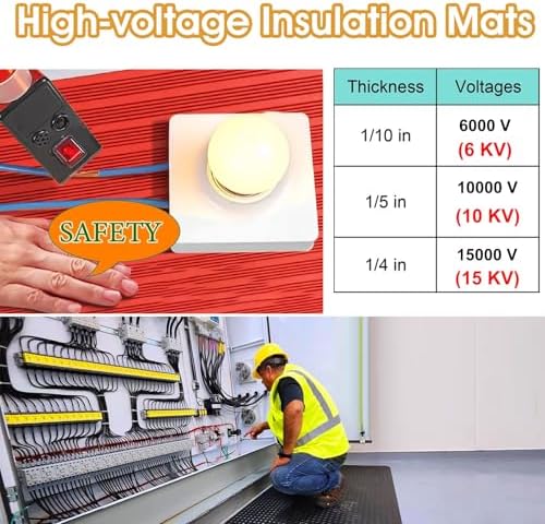 ZAQYCM 40in Wide Insulated Rubber Work Mat High Visibility, Commercial - Image 2