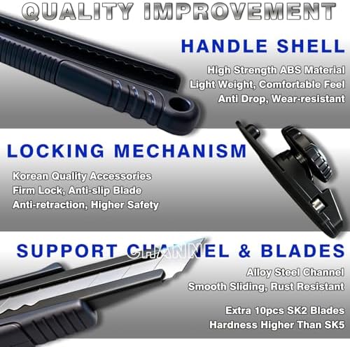 18mm Heavy Duty Utility Knife, Screw Lock Box Cutter - Image 4
