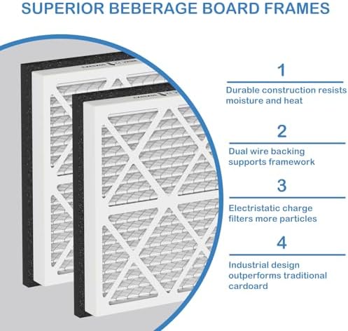 20x25x3 MERV 13 Pleated Air Filter Replacement Compatible - Image 4