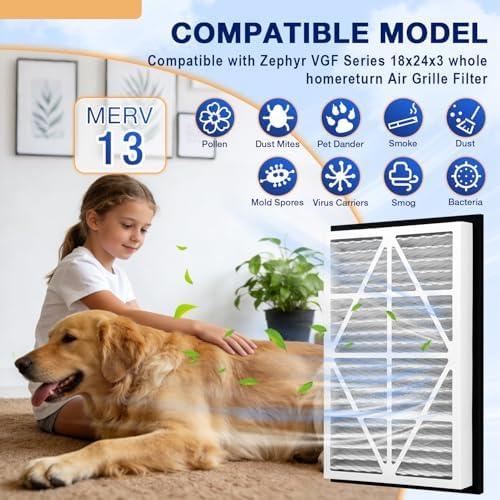 2Pack 18x24x3 MERV13 air Filter Replacement - Image 2