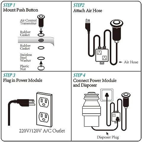 BESTILL Garbage Disposal Air Switch Kit - Image 7