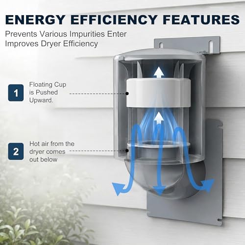 4 Inch Dryer Vent Cover UV Resistant - Image 3