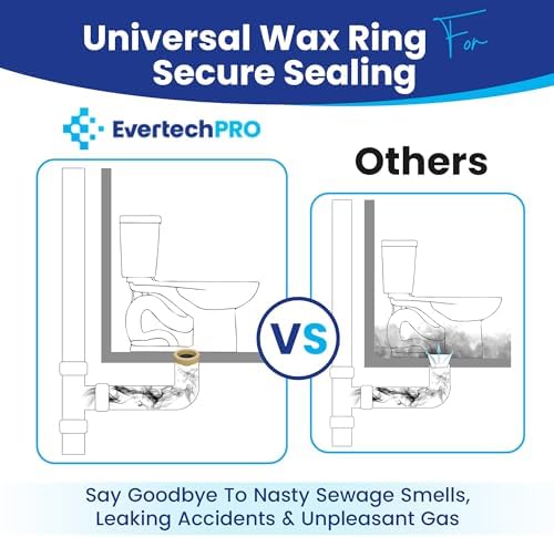 EvertechPro Toilet Wax Ring Kit - Image 5