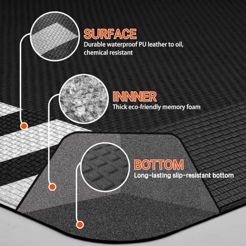FEATOL Anti Fatigue Mat Industrial, Ergonomic Standing Floor Mat - Image 7