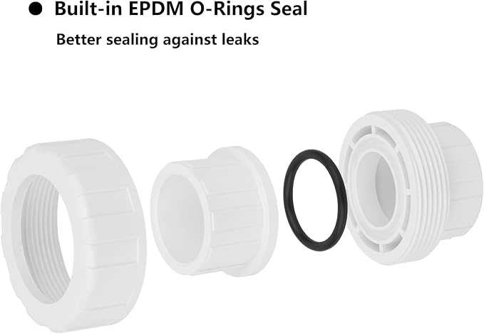 2Pcs 1-1/2" PVC Union Coupling Pipe Fitting 1.5Inch PVC Slip Union PVC Adapter - Image 3