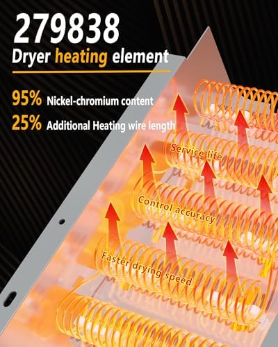 UPGRADE 279838 Dryer Heating Element - Image 2
