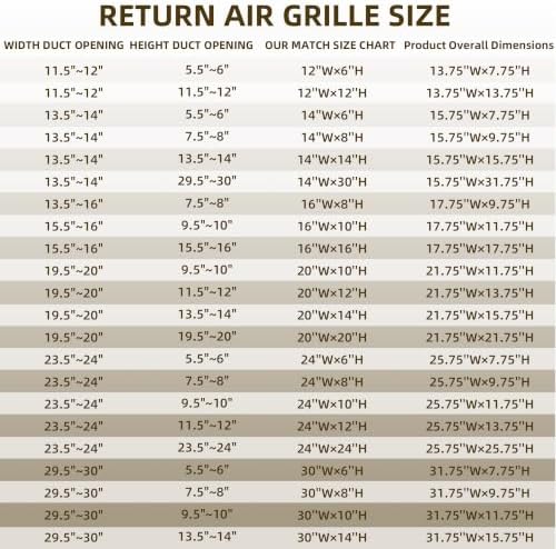 16x16 Return Air Grille for 16"W x 16"H Duct Opening, Return Air Vent Cover - Image 5