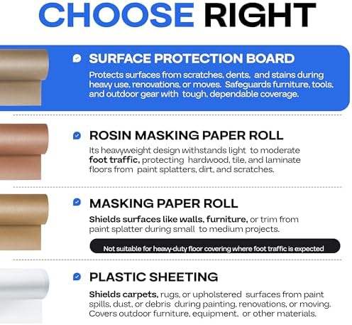 Construction Paper Roll 36" x 1992", 498 Sq.Ft – Extra Thick Floor Covering - Image 4