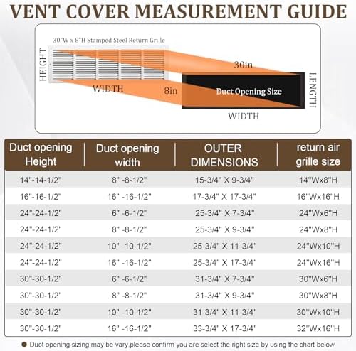 30x8 Steel Return Air Grille, HVAC Vent Cover Fits 30"W x 8"H Duct Opening - Image 3