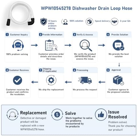 WPW10545278 Dishwasher Drain Hose - Image 6