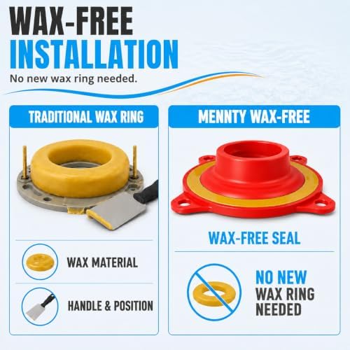 MENNTY Wax-Free Elastic Toilet Seal Kit - Image 3