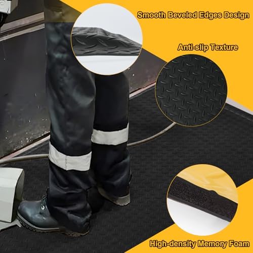 Nisorpa Anti Fatigue Mats Industrial 2' x 7' Ergonomic Standing Mat 15/16" - Image 5