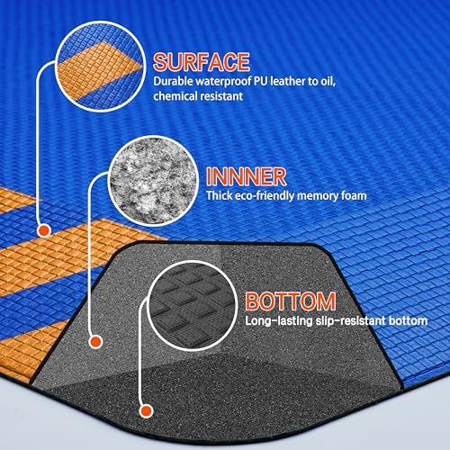 FEATOL Anti Fatigue Mat Industrial, Ergonomic Standing Floor Mat - Image 4