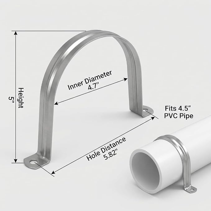 QWORK 4" Rigid Pipe Strap Clamp, 10 Pack Strap-U Bracket Tube Clip, Heavy Duty - Image 2