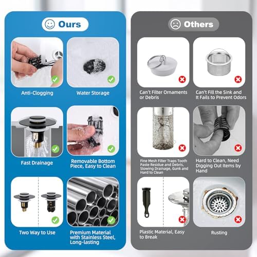 Hibbent 2 Pack Bathroom Sink Drain Strainer, 3 in 1 Pop Up Stopper - Image 5