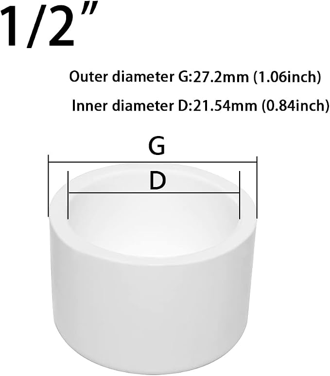 1/2 Inch Pipe End Cap Fitting, Furniture Grade End Cap Fittings - Image 2